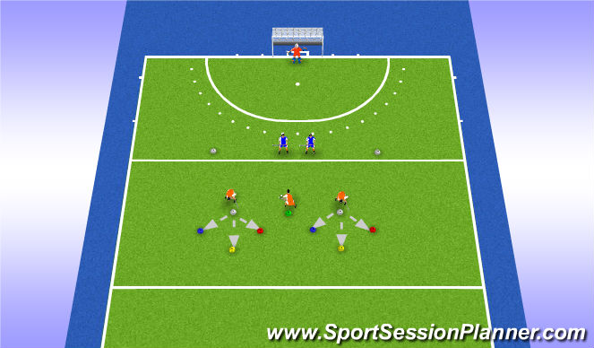 Hockey Session Plan Drill (Colour): Step 3
