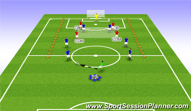 Football/Soccer Session Plan Drill (Colour): Drill