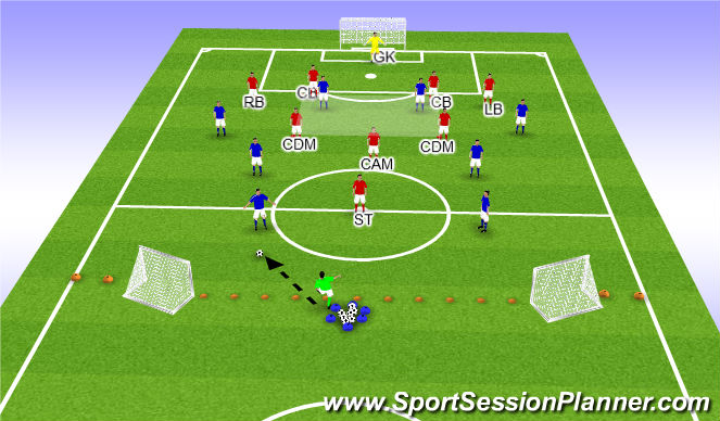 Football/Soccer Session Plan Drill (Colour): SSG