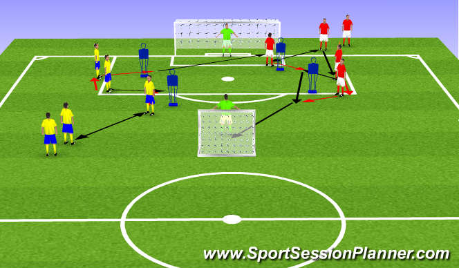 Football/Soccer Session Plan Drill (Colour): Shooting Practice
