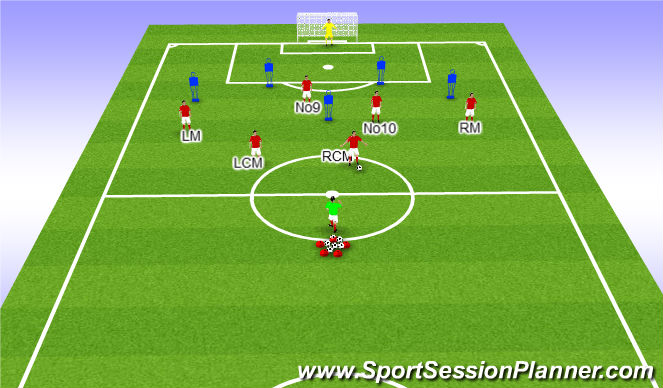 Football/Soccer Session Plan Drill (Colour): Drill Screen 1