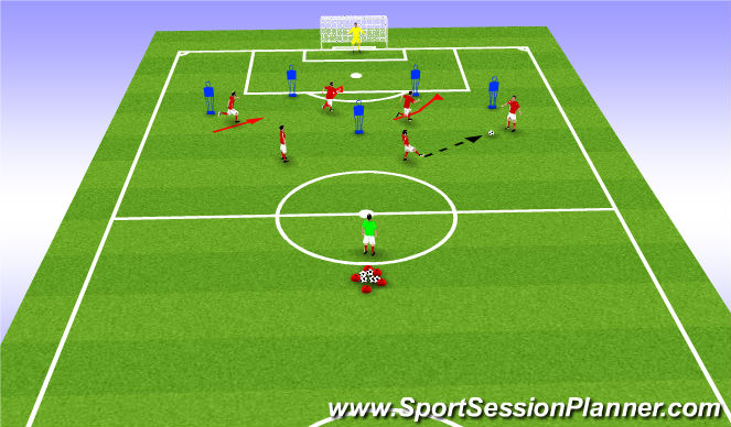 Football/Soccer Session Plan Drill (Colour): Drill Screen 2