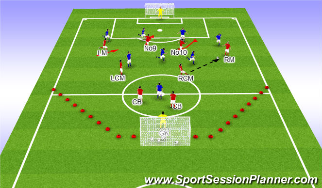 Football/Soccer Session Plan Drill (Colour): SSG