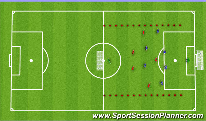 Football/Soccer Session Plan Drill (Colour): Game Training