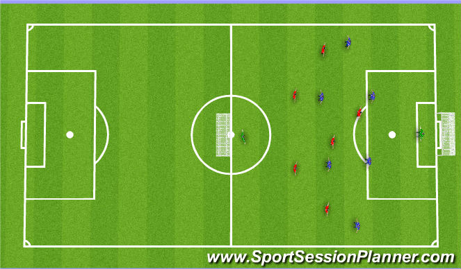 Football/Soccer Session Plan Drill (Colour): Training Game