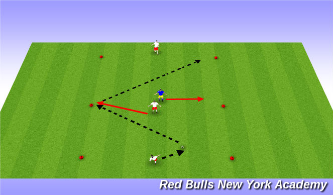 Football/Soccer Session Plan Drill (Colour): Semi-opposed