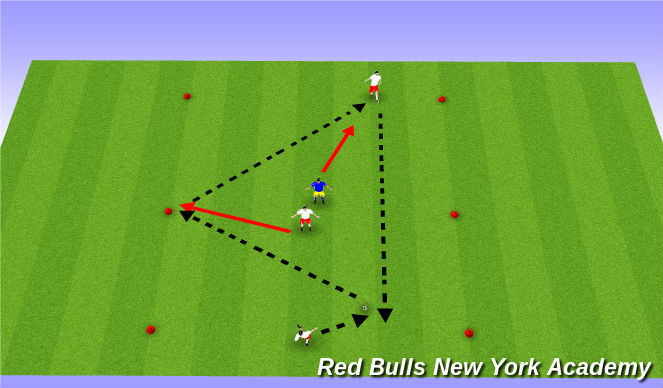 Football/Soccer Session Plan Drill (Colour): Fully Opposed