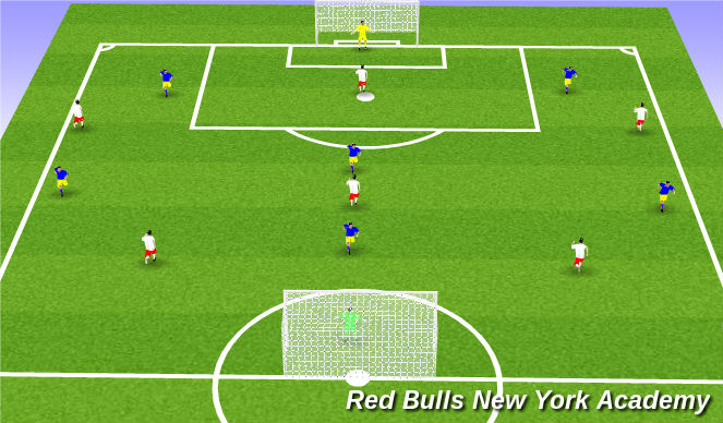Football/Soccer Session Plan Drill (Colour): Free Play