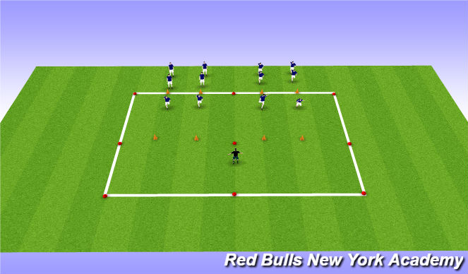 Football/Soccer Session Plan Drill (Colour): SAQ