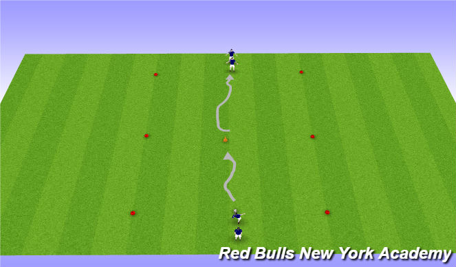 Football/Soccer Session Plan Drill (Colour): Technical