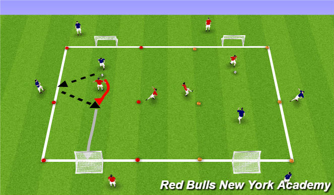 Football/Soccer Session Plan Drill (Colour): Fully Opposed