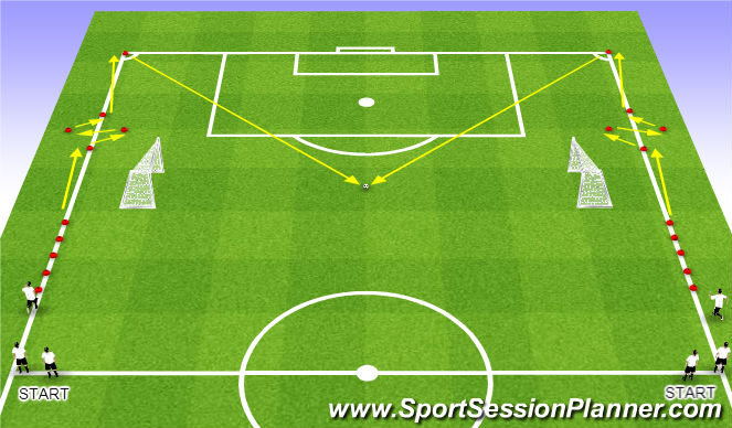 Football/Soccer Session Plan Drill (Colour): 1v1 SAQ