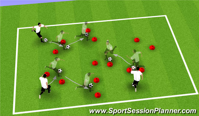 Football/Soccer Session Plan Drill (Colour): Dribble Drill