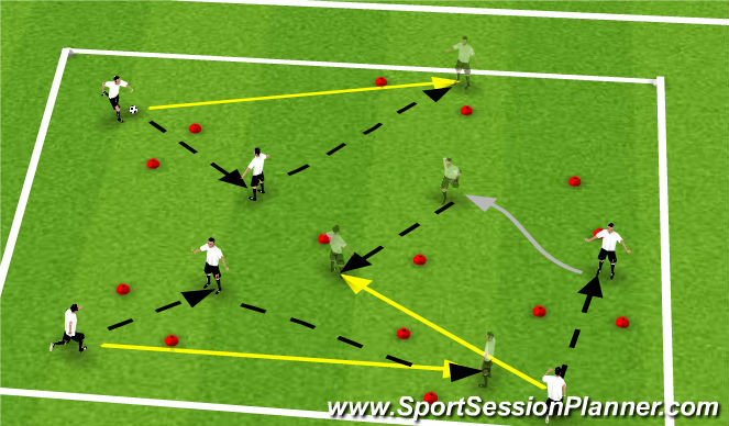 Football/Soccer Session Plan Drill (Colour): Passing
