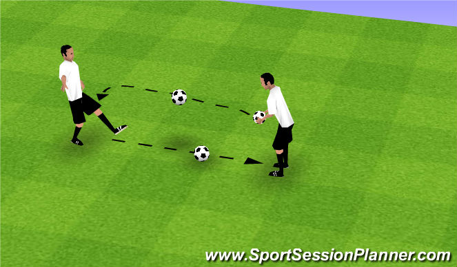 Football/Soccer Session Plan Drill (Colour): Ball Control