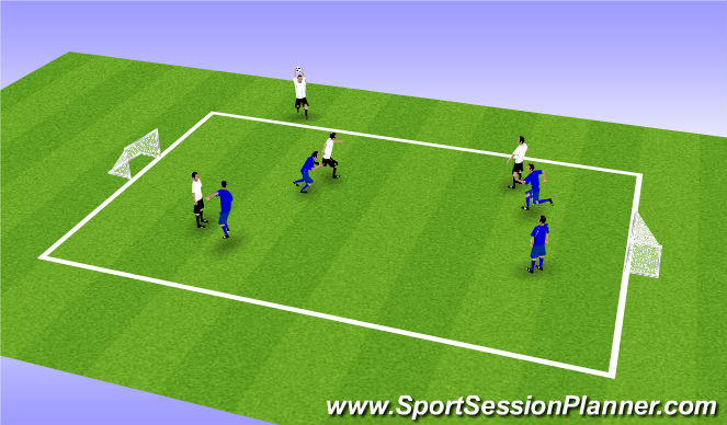 Football/Soccer Session Plan Drill (Colour): Small Sided Game