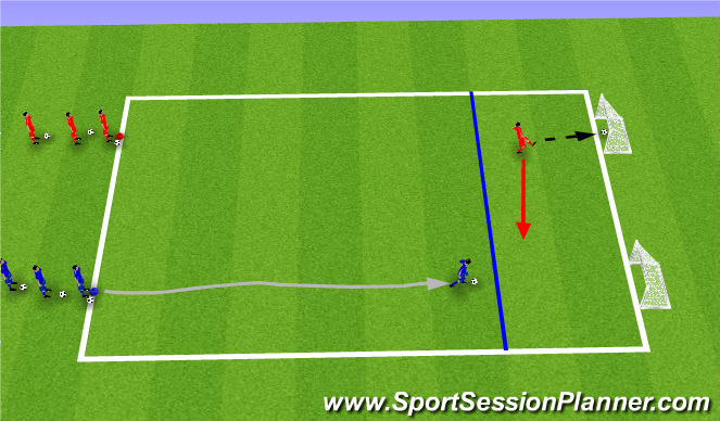 Football/Soccer Session Plan Drill (Colour): Screen 4