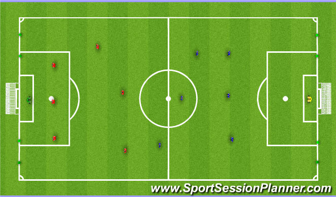 Football/Soccer Session Plan Drill (Colour): Screen 5