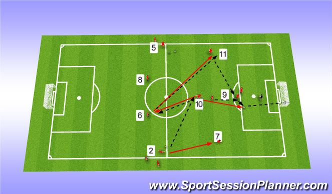 Football/Soccer Session Plan Drill (Colour): Passing Practice