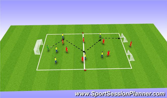 Football/Soccer Session Plan Drill (Colour): Game Training