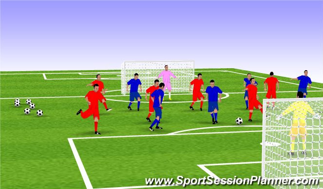 Football/Soccer Session Plan Drill (Colour): Scrimmage