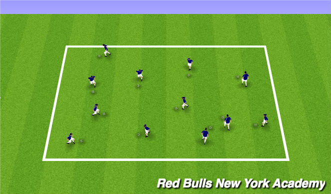 Football/Soccer Session Plan Drill (Colour): Messi, Xavi, Ronaldo