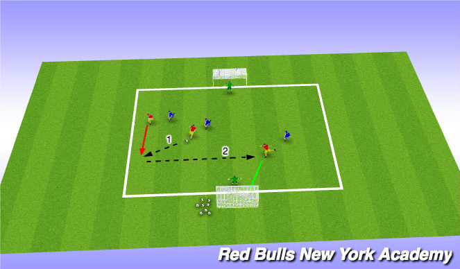 Football/Soccer Session Plan Drill (Colour): Main Activity
