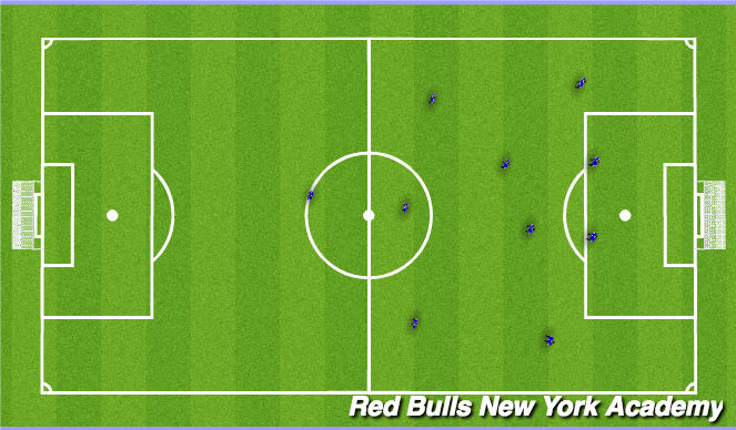 Football/Soccer Session Plan Drill (Colour): Conditioned Game