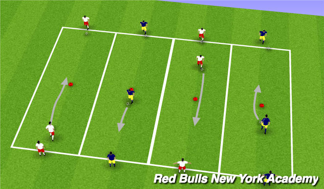 Football/Soccer Session Plan Drill (Colour): Warm Up II