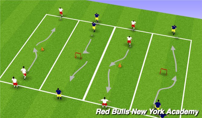 Football/Soccer Session Plan Drill (Colour): Main Theme