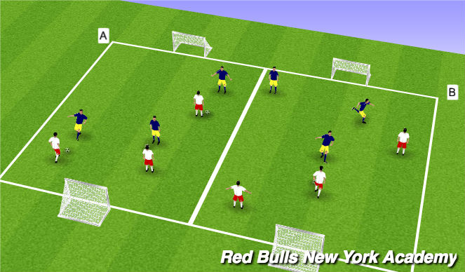 Football/Soccer Session Plan Drill (Colour): Conditioned Game