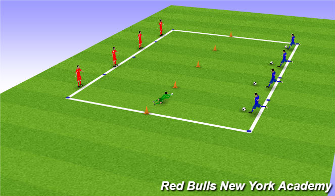 Football/Soccer Session Plan Drill (Colour): Warm up- Driven Shot