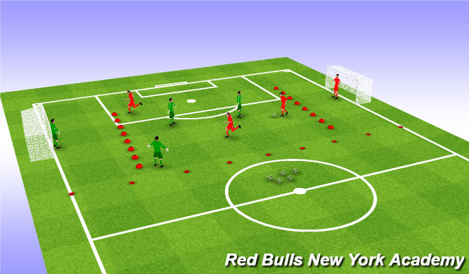 Football/Soccer Session Plan Drill (Colour): Conditioned Game: Shooting: Targets on end