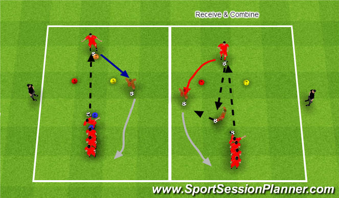 Football/Soccer Session Plan Drill (Colour): Receive and around