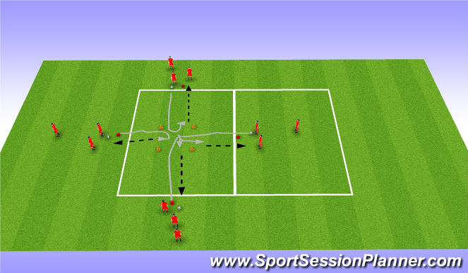 Football/Soccer Session Plan Drill (Colour): Dribble turn, pass