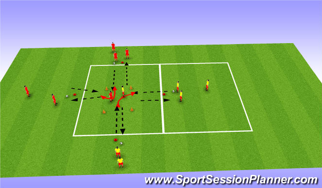Football/Soccer Session Plan Drill (Colour): 1 v 1 in the box, look to pass
