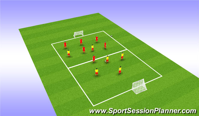 Football/Soccer Session Plan Drill (Colour): Scrimmage