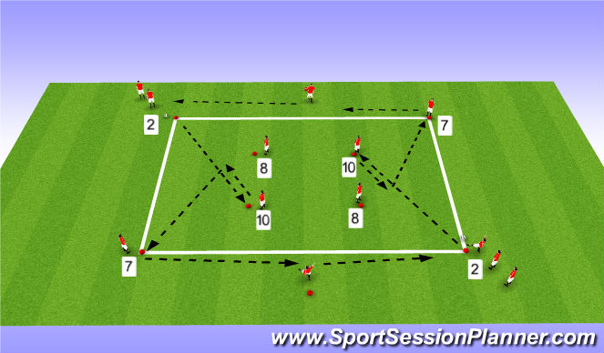 Football/Soccer Session Plan Drill (Colour): Passing Drill