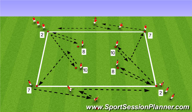 Football/Soccer Session Plan Drill (Colour): Progress 1