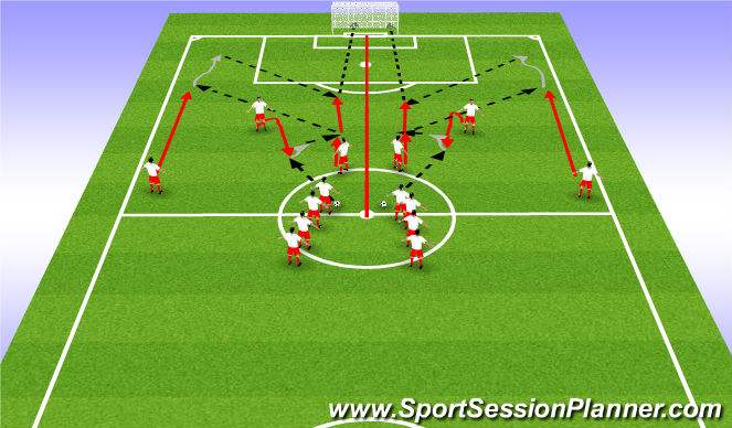 Football/Soccer Session Plan Drill (Colour): PP