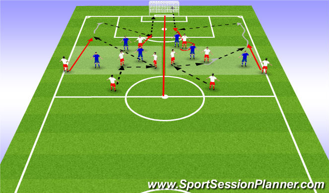 Football/Soccer Session Plan Drill (Colour): PG