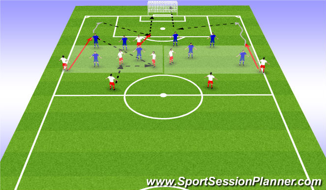 Football/Soccer Session Plan Drill (Colour): GT