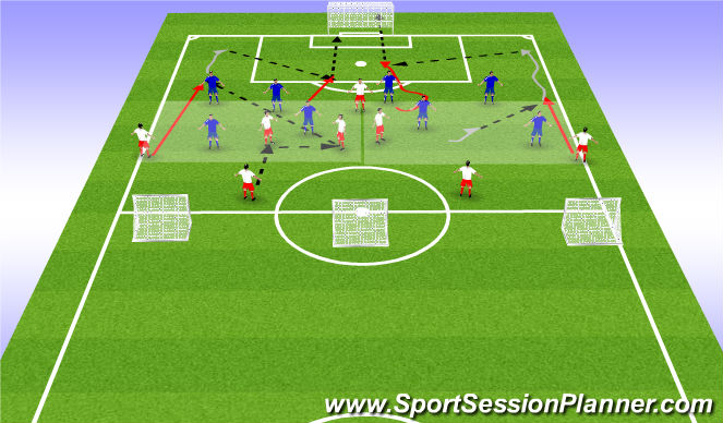 Football/Soccer Session Plan Drill (Colour): CG