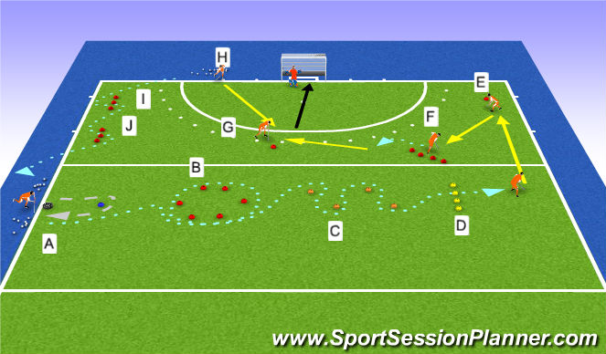 Hockey Session Plan Drill (Colour): Skills om aan de bal te wennen