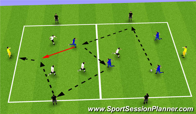 Football/Soccer Session Plan Drill (Colour): 4 vs. 4 + 4