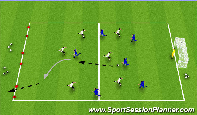 Football/Soccer Session Plan Drill (Colour): 6 vs. 6 three goal