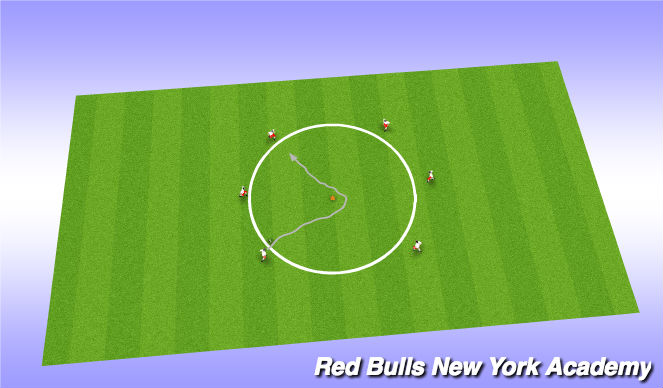 Football/Soccer Session Plan Drill (Colour): Warm Up - Turning Circle