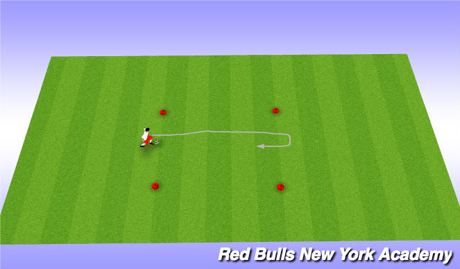 Football/Soccer Session Plan Drill (Colour): Turning - Skill Challenge (midseason baseline)