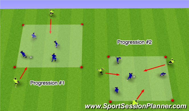 Football/Soccer Session Plan Drill (Colour): Pressing