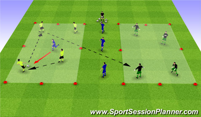 Football/Soccer Session Plan Drill (Colour): Press/Block